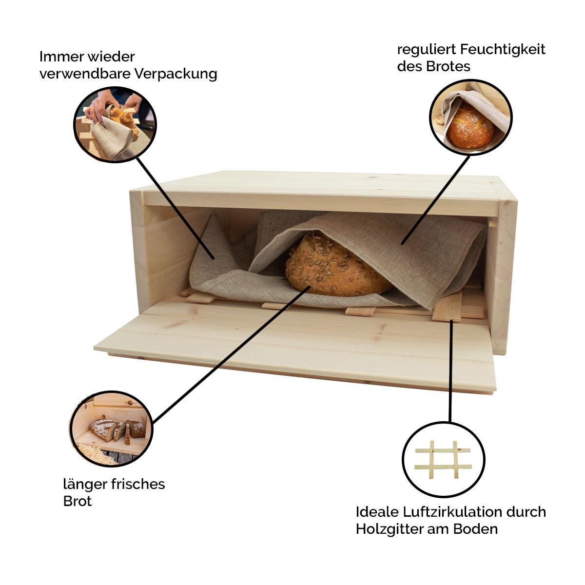 Flexibler Brotkasten aus Zirbenholz | in 3 Größen |  wahlweise mit Gitter und Bienenwachstuch oder Bäckerleinen | Handwerk aus Österreich